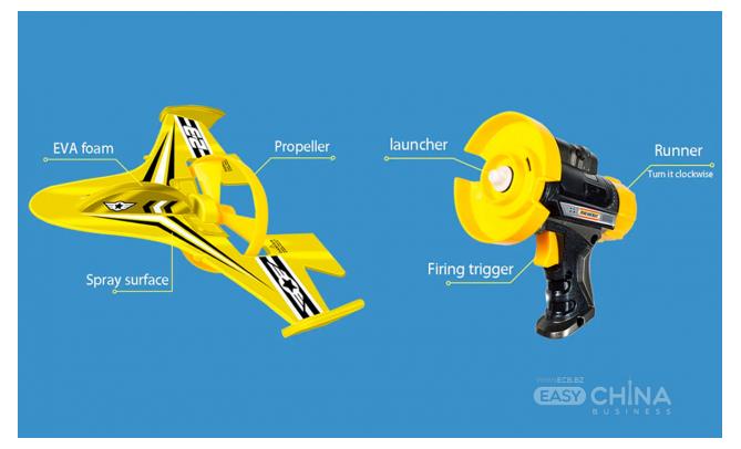 Фото товара Планер катапульта Space Bus Power Фото товара Планер катапульта Space Bus Power